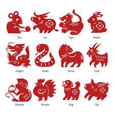 Story of the Chinese Zodiac